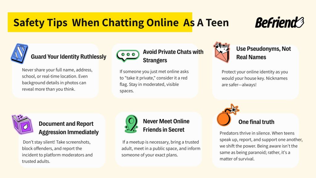 Infographic listing 6 essential safety tips for teens using online chat apps, including guarding identity, avoiding private chats, using pseudonyms, and reporting aggression.