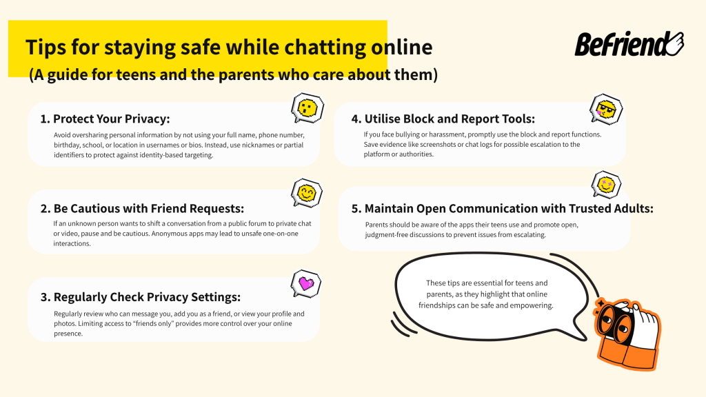 Infographic: 5 tips for staying safe while chatting online — BeFriend’s guide for teens and parents covering privacy, friend requests, reporting tools, and open communication.